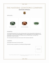 0.56 Ct. Alexandrite from Ceylon (Sri Lanka) Appraisal