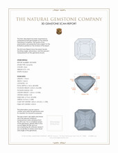 2.90 Ct. Tanzanite from Tanzania 3 D Scan Report