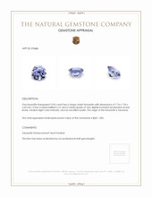 2.03 Ct. Tanzanite from Tanzania Appraisal