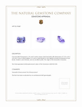 1.59 Ct. Tanzanite from Tanzania Appraisal