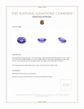 2.01 Ct. Tanzanite from Tanzania Appraisal