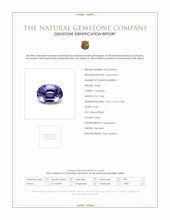 3.04 Ct. Tanzanite from Tanzania Scan Report