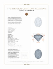 3.04 Ct. Tanzanite from Tanzania 3 D Scan Report