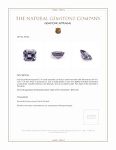 2.79 Ct. Tanzanite from Tanzania Appraisal