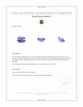 1.63 Ct. Tanzanite from Tanzania Appraisal
