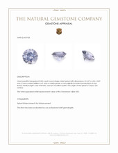 0.85 Ct. Spinel from Ceylon (Sri Lanka) Appraisal