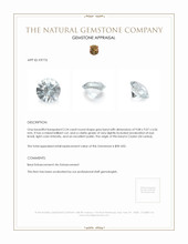 2.24 Ct. Beryl from Ceylon (Sri Lanka) Appraisal