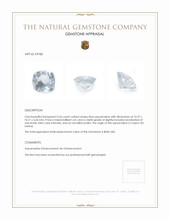 3.56 Ct. Aquamarine from Ceylon (Sri Lanka) Appraisal
