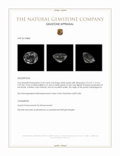 10.55 Ct. Quartz from Madagascar Appraisal