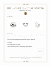 4.03 Ct. Zircon from Malawi Appraisal