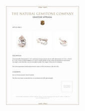 11.07 Ct. Zircon from Malawi Appraisal