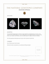 8.10 Ct. Zircon from Malawi Appraisal