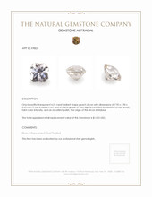 4.21 Ct. Zircon from Malawi Appraisal