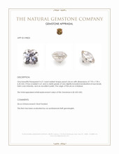 4.21 Ct. Peach Zircon from Malawi Appraisal