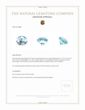 8.29 Ct. Zircon from Malawi Appraisal