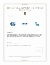 1.79 Ct. Zircon from Malawi Appraisal