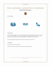 1.79 Ct. Blue Zircon from Malawi Appraisal