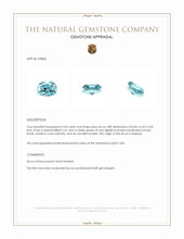 2.04 Ct. Blue Zircon from Malawi Appraisal