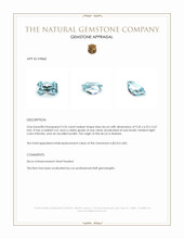 3.55 Ct. Blue Zircon from Malawi Appraisal