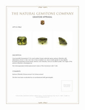 2.94 Ct. Yellowish Green Sphene (Titanite) from Madagascar Appraisal