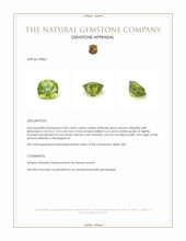 2.83 Ct. Yellowish Green Sphene (Titanite) from Madagascar Appraisal