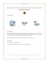 3.83 Ct. Blue Zircon from Malawi Appraisal