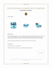 4.17 Ct. Zircon from Malawi Appraisal