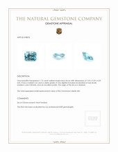 1.75 Ct. Zircon from Malawi Appraisal