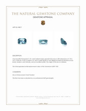 1.81 Ct. Greenish Blue Zircon from Malawi Appraisal