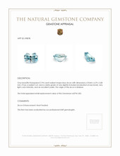 2.94 Ct. Zircon from Malawi Appraisal