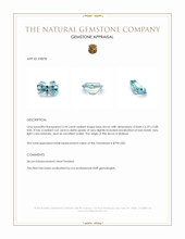 2.94 Ct. Blue Zircon from Malawi Appraisal