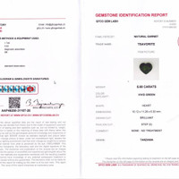 5.08 Ct. Tsavorite Garnet from Tanzania Scan Report