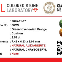 2.57 Ct. Alexandrite from Ceylon (Sri Lanka) Scan Report