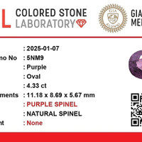 4.33 Ct. Spinel from Madagascar Scan Report