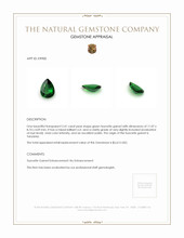 2.41 Ct. Tsavorite Garnet from Tanzania Appraisal