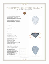2.41 Ct. Tsavorite Garnet from Tanzania 3 D Scan Report