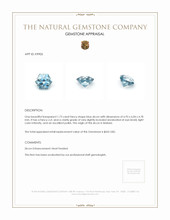1.73 Ct. Zircon from Malawi Appraisal