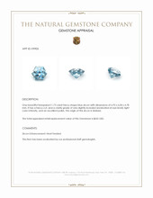 1.73 Ct. Zircon from Malawi Appraisal