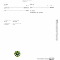 4.08 Ct. Demantoid Garnet from Namibia Scan Report