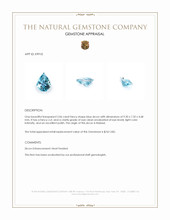 2.06 Ct. Blue Zircon from Malawi Appraisal