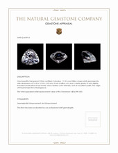 11.90 Ct. Jeremejevite from Madagascar Appraisal