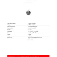 10.67 Ct. Jeremejevite from Madagascar Scan Report