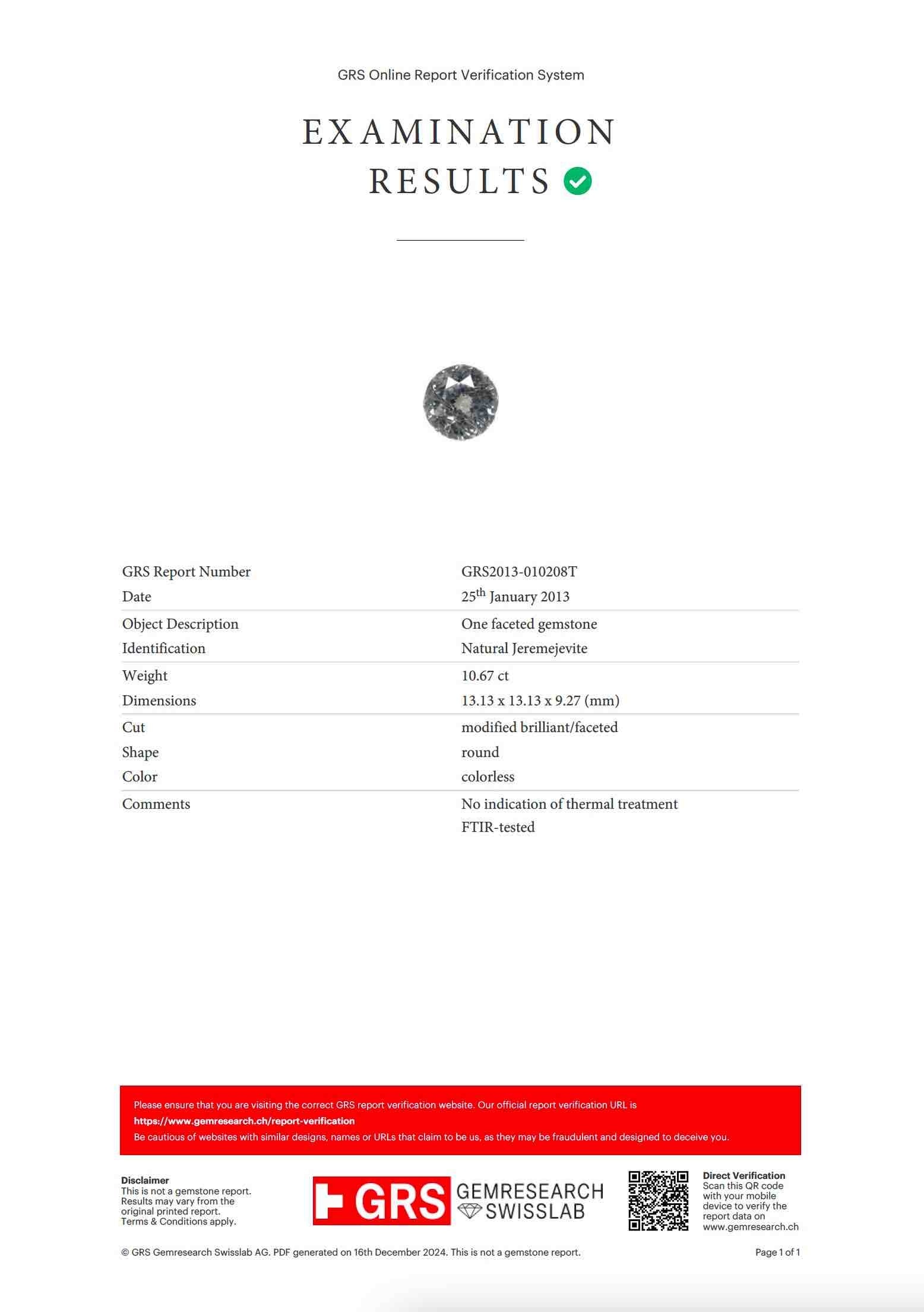 10.67 Ct. Jeremejevite from Madagascar
