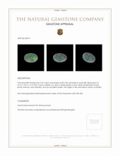 3.32 Ct. Multi Color Semi-Black Opal from Australia Appraisal