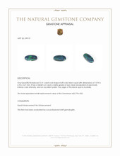 2.41 Ct. Multi Color Black Opal (Dark Opal) from Australia Appraisal