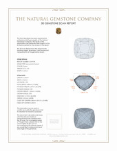 1.86 Ct. Demantoid Garnet from Madagascar 3 D Scan Report