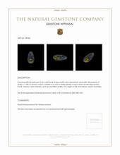 4.64 Ct. Semi-Black Opal from Australia Appraisal