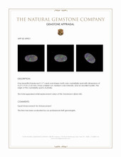 2.17 Ct. Crystal/Jelly Opal from Australia Appraisal