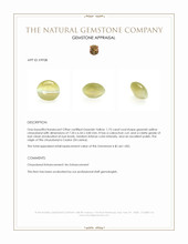 1.73 Ct. Cabochon Chrysoberyl from Ceylon (Sri Lanka) Appraisal
