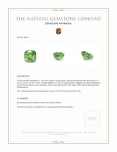 1.78 Ct. Demantoid Garnet from Madagascar Appraisal